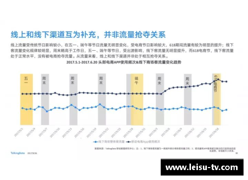 体育明星体检数据全面解析与趋势洞察报告