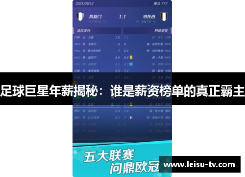 足球巨星年薪揭秘：谁是薪资榜单的真正霸主